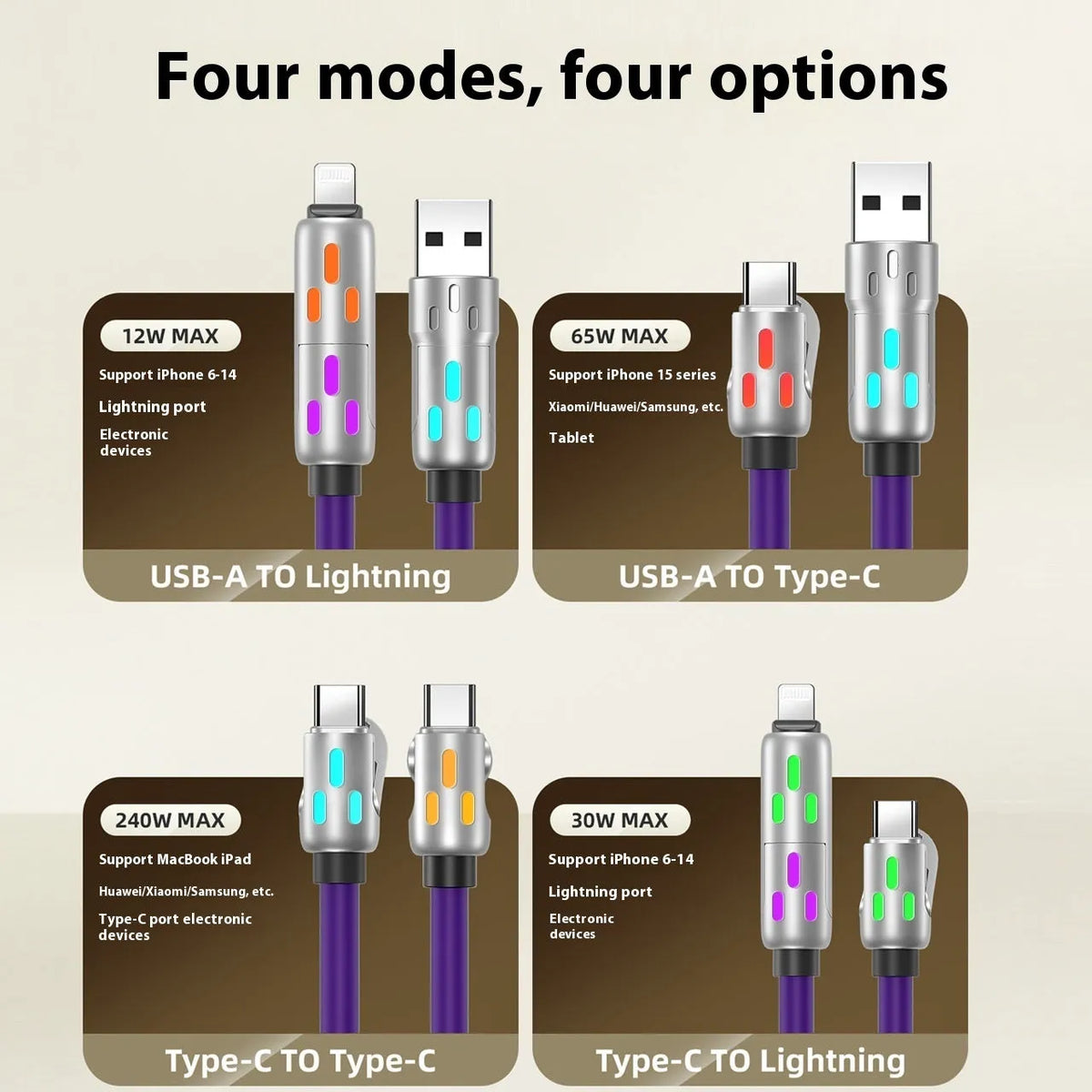 Four-in-one PVC fast charge data cable 1.5 metres 27W with Lightning Type-C Tpc connectors in black