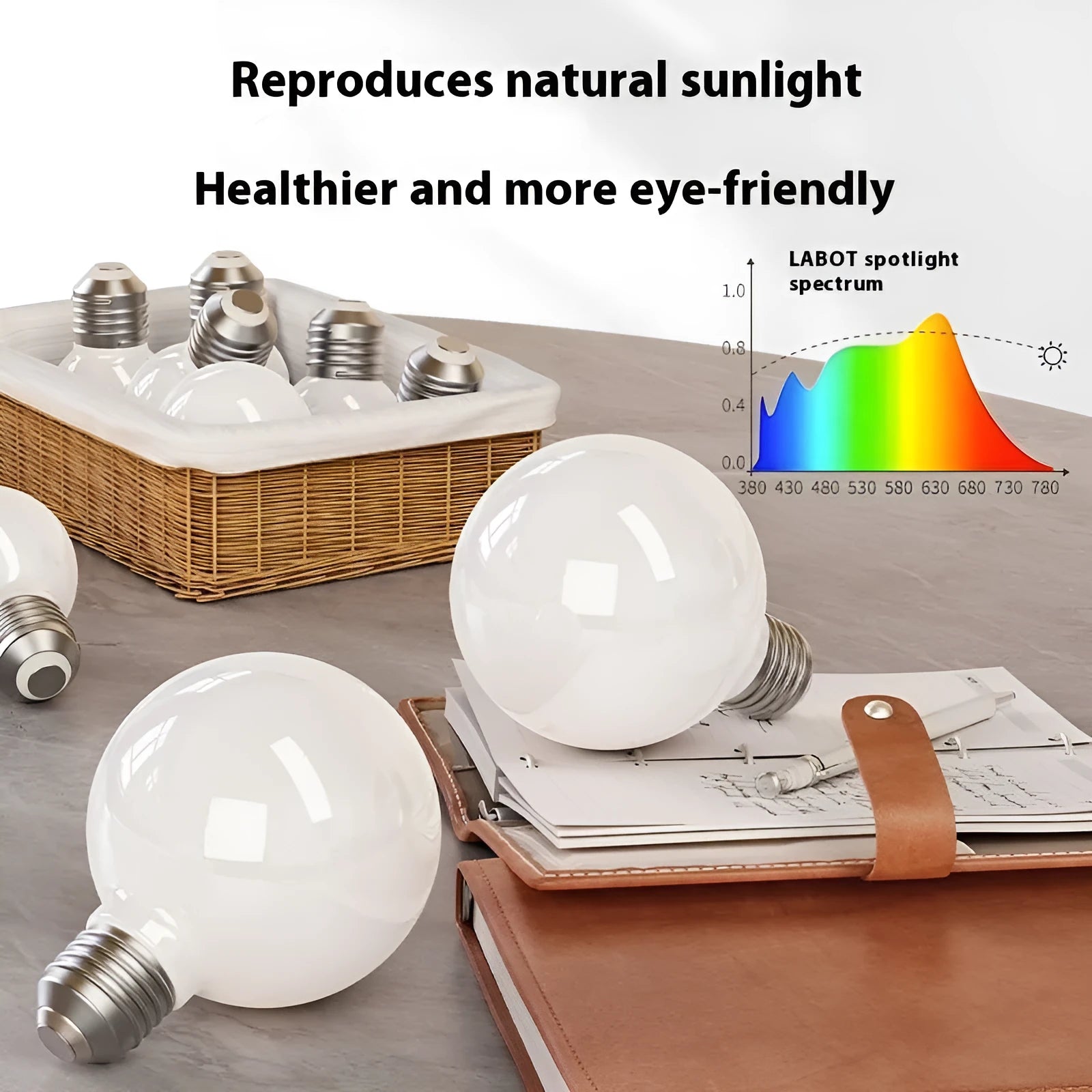 E27 LED bulb with full spectrum globe, 3W-15W tricolor variable light for bedroom eye protection
