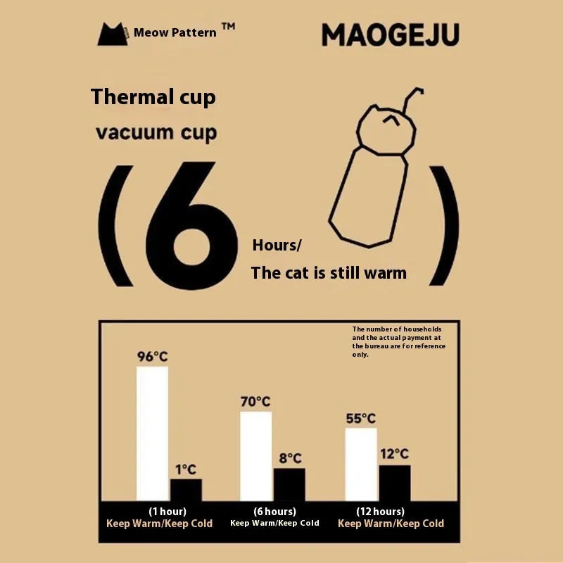 Beige cat shape portable thermos cup with 316 stainless steel liner and 201 stainless steel shell