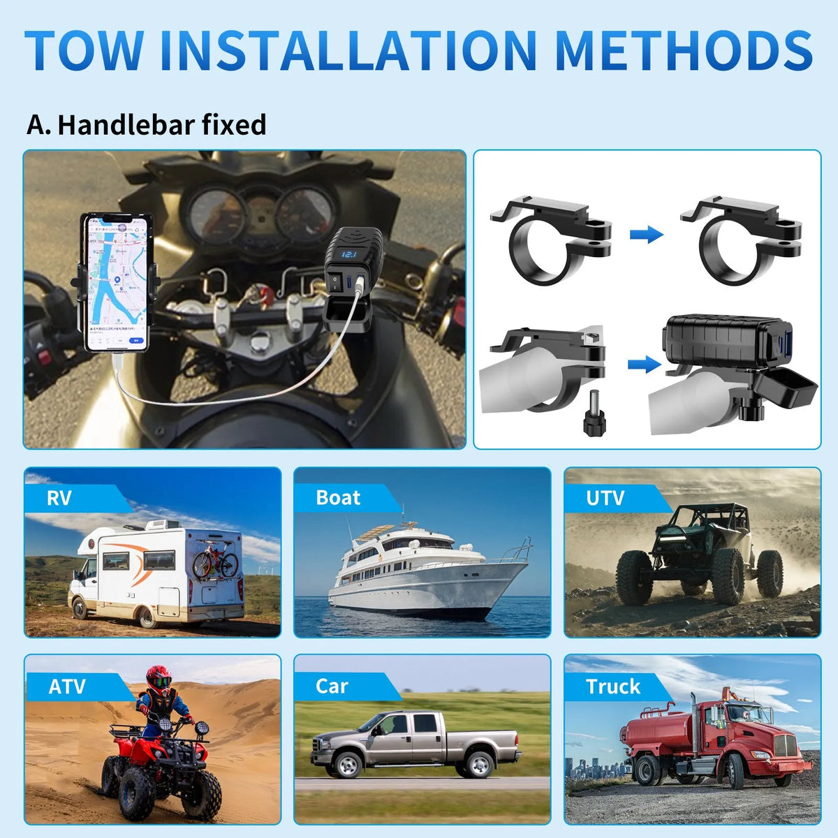 Motorcycle mobile phone charger with waterproof digital display and blue screen, 150cm cable, for most motorcycles.