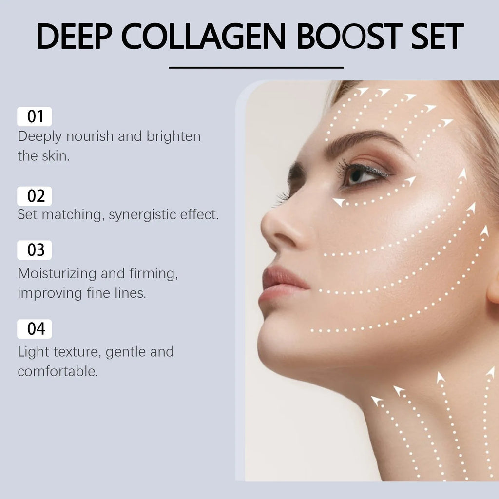 Collagen facial mask and 30ML essence bottle moisturising treatment set