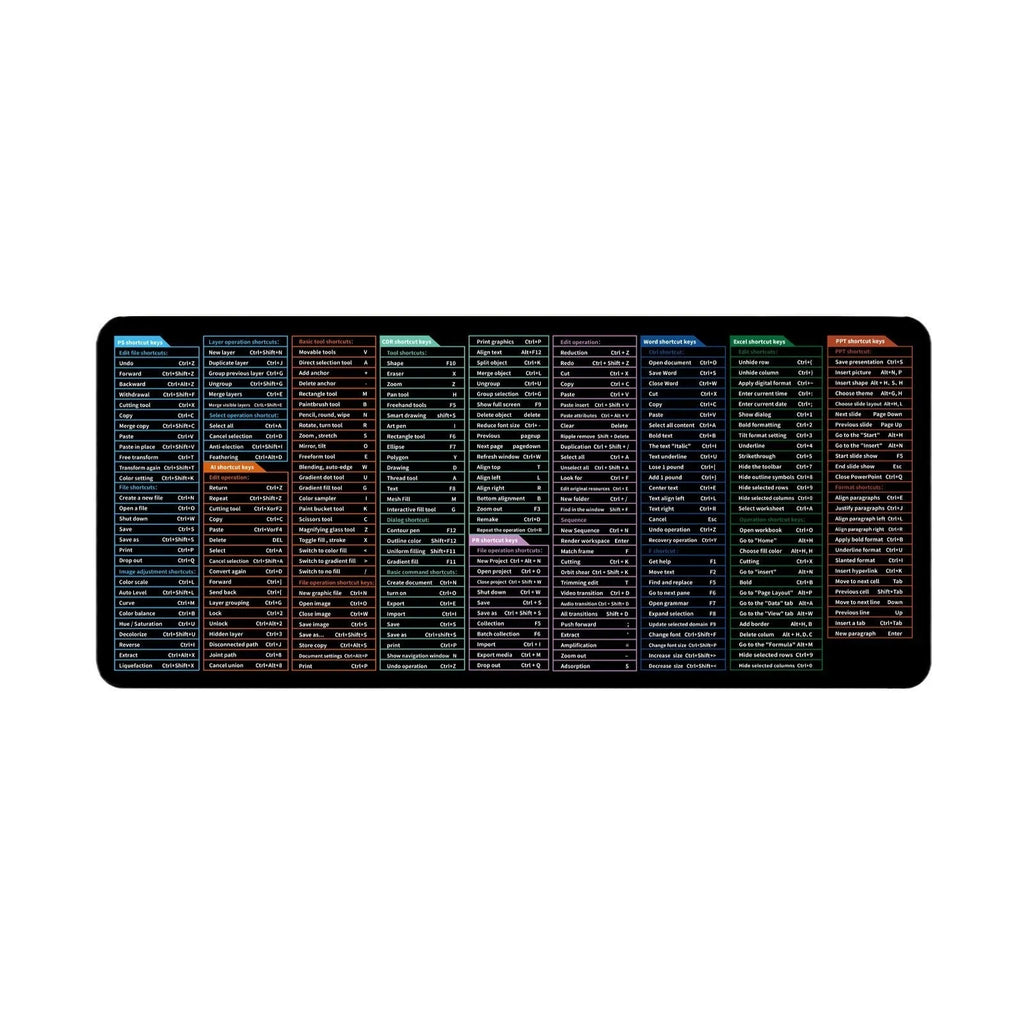 Super large office mouse mat with printed English keyboard shortcut keys and calculator on natural rubber base