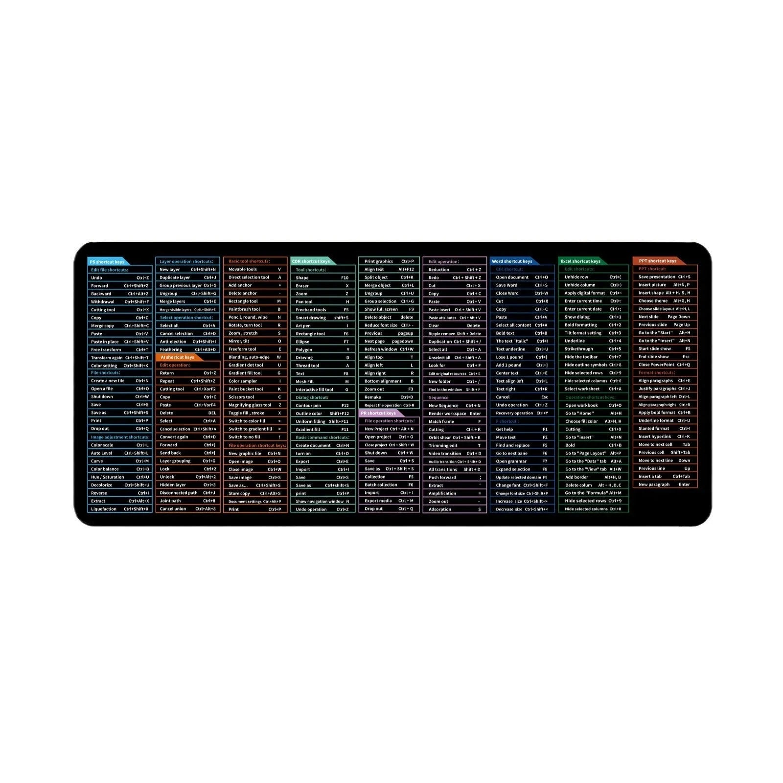 Super large office mouse mat with printed English keyboard shortcut keys and calculator on natural rubber base