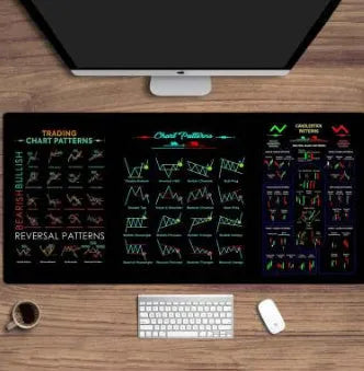 Stock pattern rubber desk pad for calculator and mouse with anti-slip base