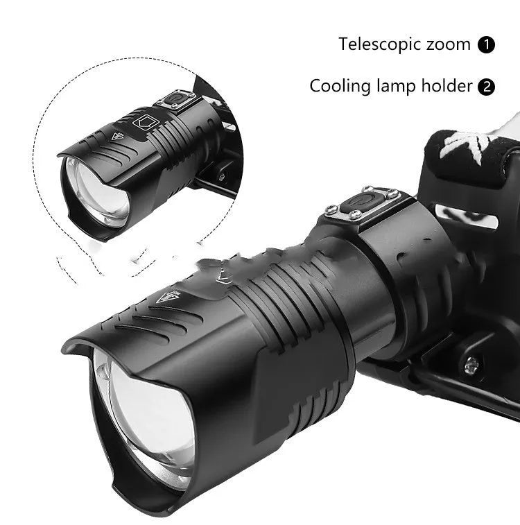 Black aluminium alloy USB charging head torch with telescopic zoom lens and three lighting modes