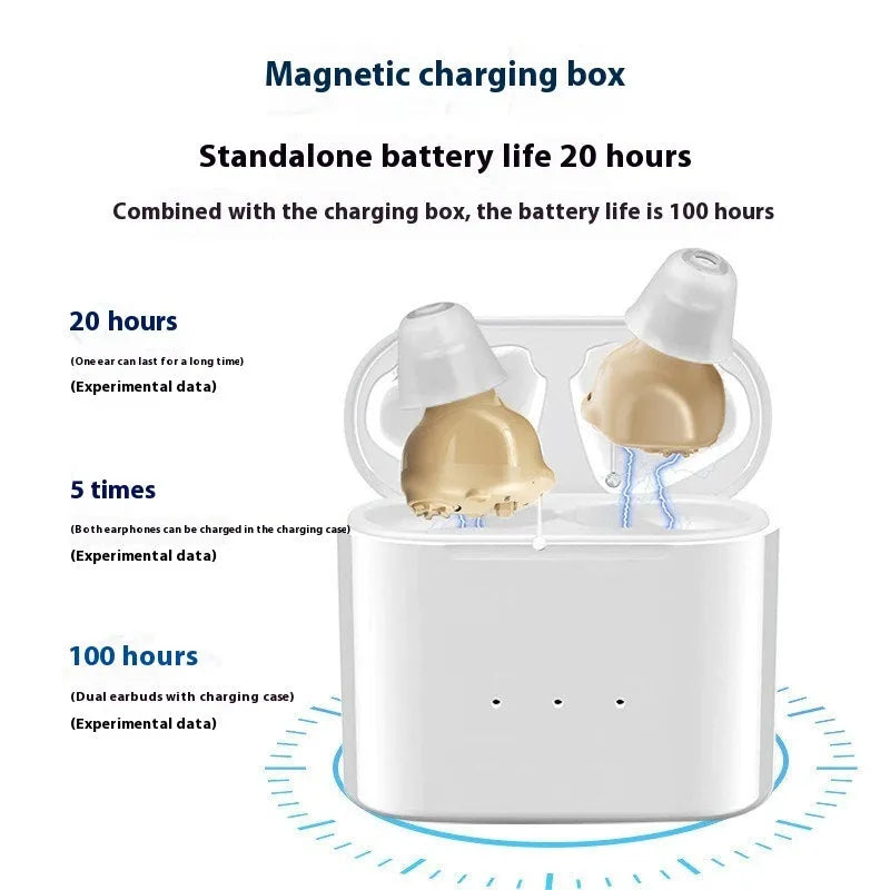 Invisible rechargeable noise reduction hearing aid in skin colour with within-ear fit