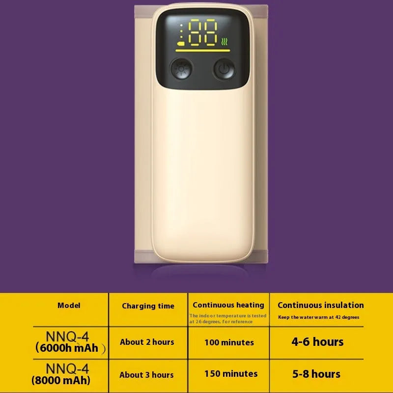 Universal baby bottle insulation sleeve with 8000mAh battery for portable milk warming.