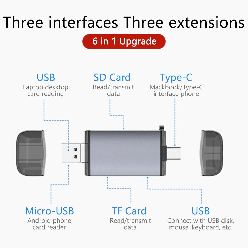 Multi-function 6-in-1 OTG card reader model T-933 for computer and mobile phone