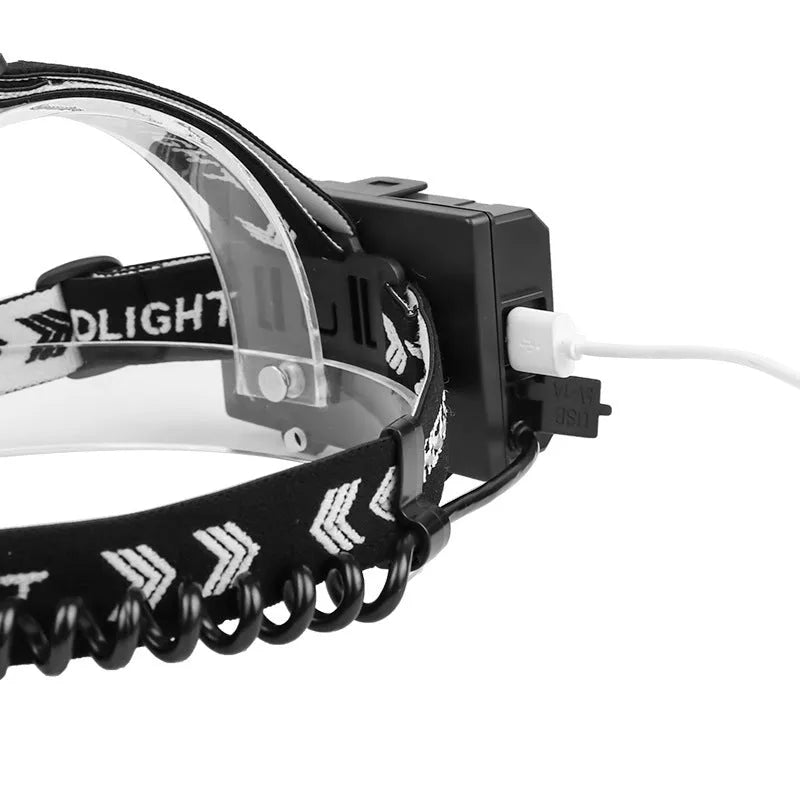 Black aluminium alloy USB charging head torch with telescopic zoom lens and three lighting modes