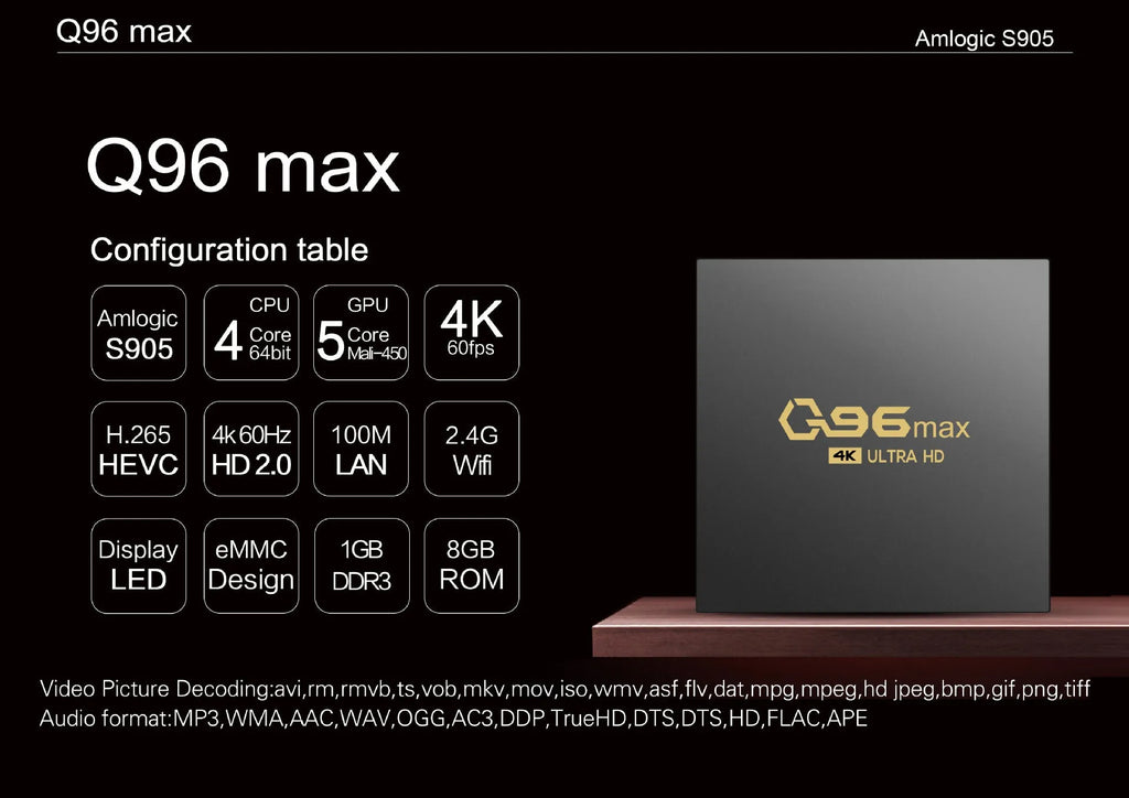 Q96 MAX S905 Android TV box set-top box with remote control and HDMI cable