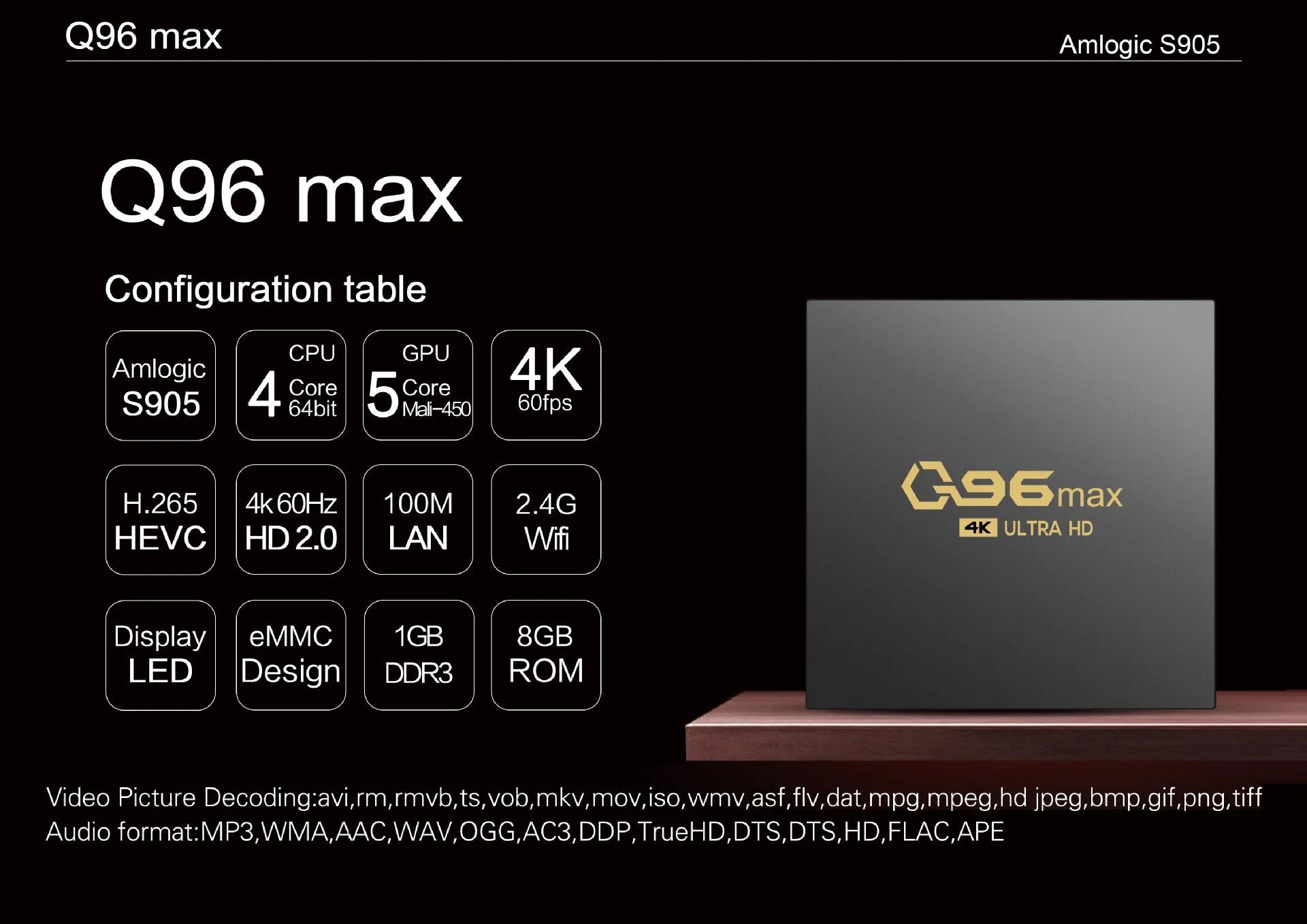 Q96 MAX S905 Android TV box set-top box with remote control and HDMI cable