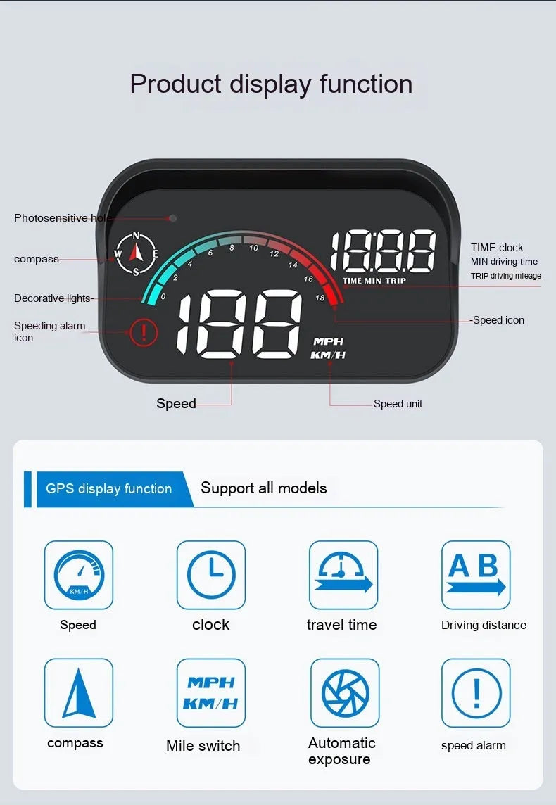 Black head-up display car GPS projector unit for dashboard installation showing speed and compass projection