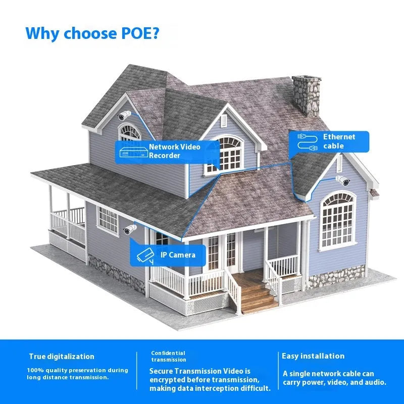 ZOSI 5MP HD POE security camera system with NVR unit and outdoor cameras