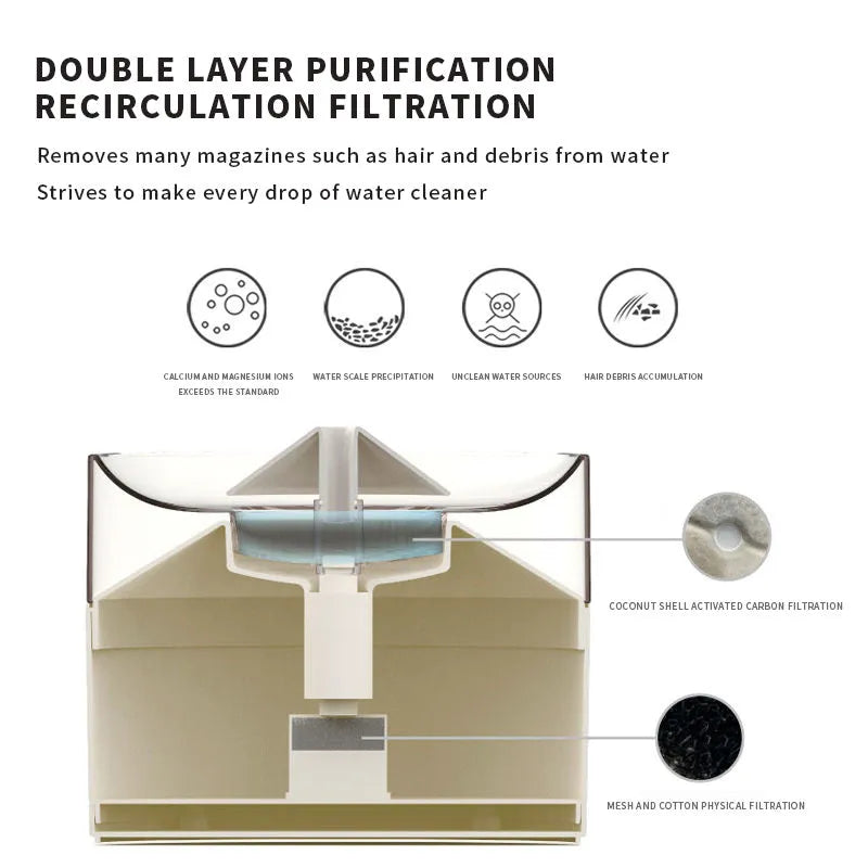 White ABS automatic cat drinking fountain on a flat surface with water in the bowl