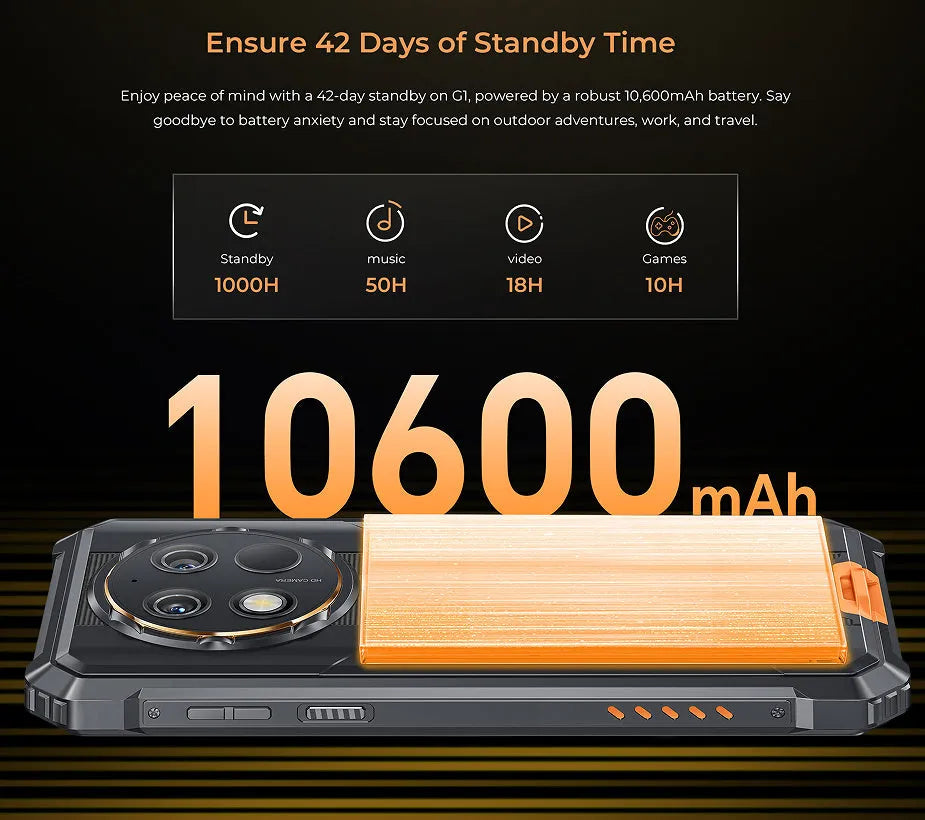 OUKITEL G1 mobile phone in choice of grey, green, or orange colour with charger and manual.