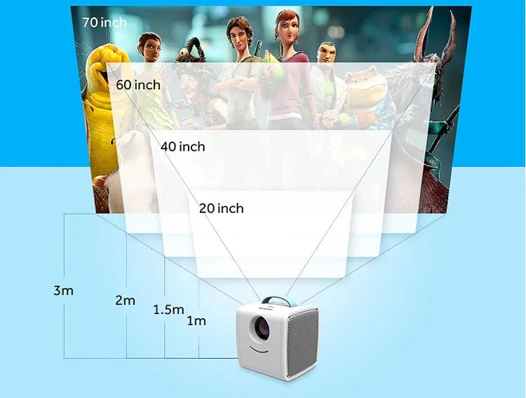 Mini home theater projector with 20W LED bulb projecting onto a wall, available in Blue US or Pink US colour options