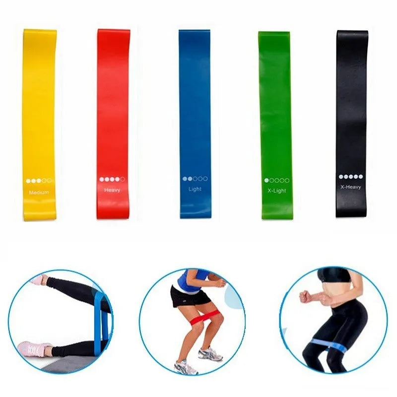 Five colour-coded yoga tension straps in green, blue, yellow, red, and black with force marks