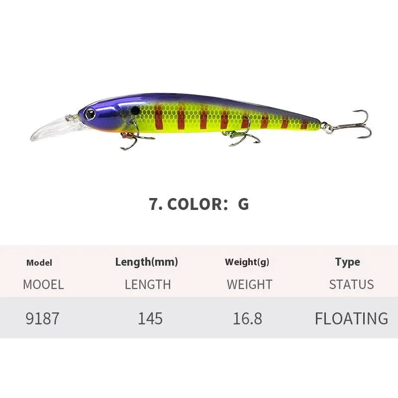 Deep diving long tongue plate floating minnow lure 145mm 16.8g in colour