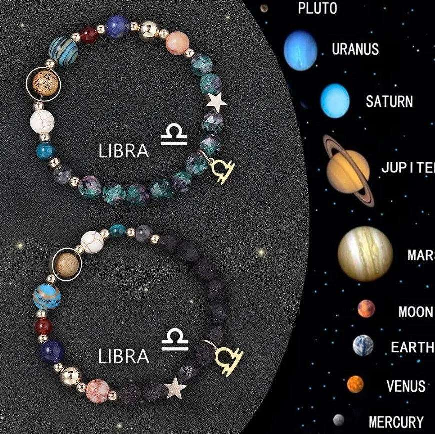 Set of twelve natural stone beaded bracelets, each with a different zodiac sign design.