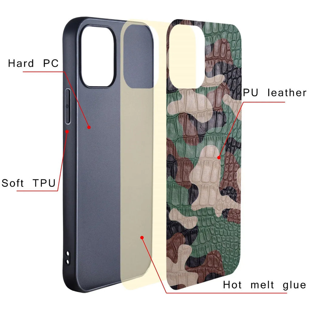 Camouflage PU phone case for Google Pixel, showing pattern and colour options of green, gray, blue, orange