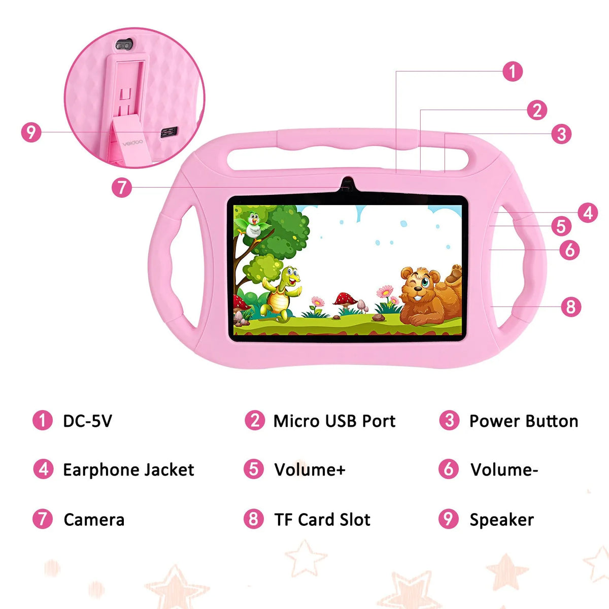 7 inch children's tablet PC in red or blue with single or three handle, Android 10, 16GB, WiFi, Bluetooth, dual camera