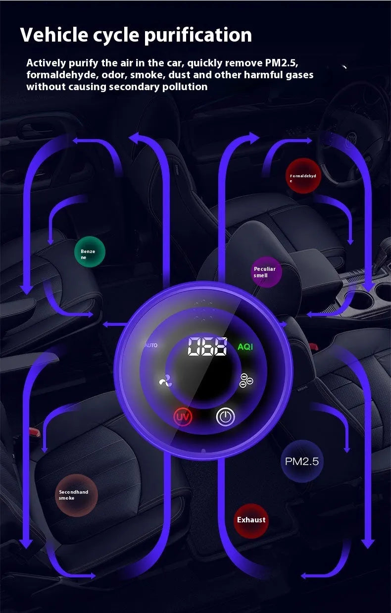 Black smart car air purifier for formaldehyde removal with anion and oxygen bar functions