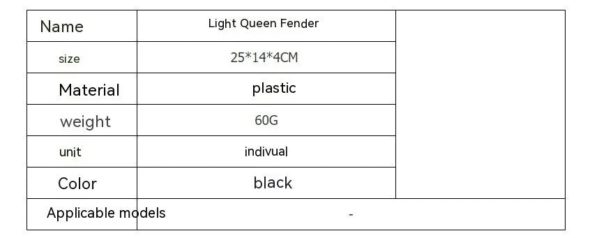 Carbon fibre rear mudguard and fender inner plate set for Light Bee electric off-road bicycle