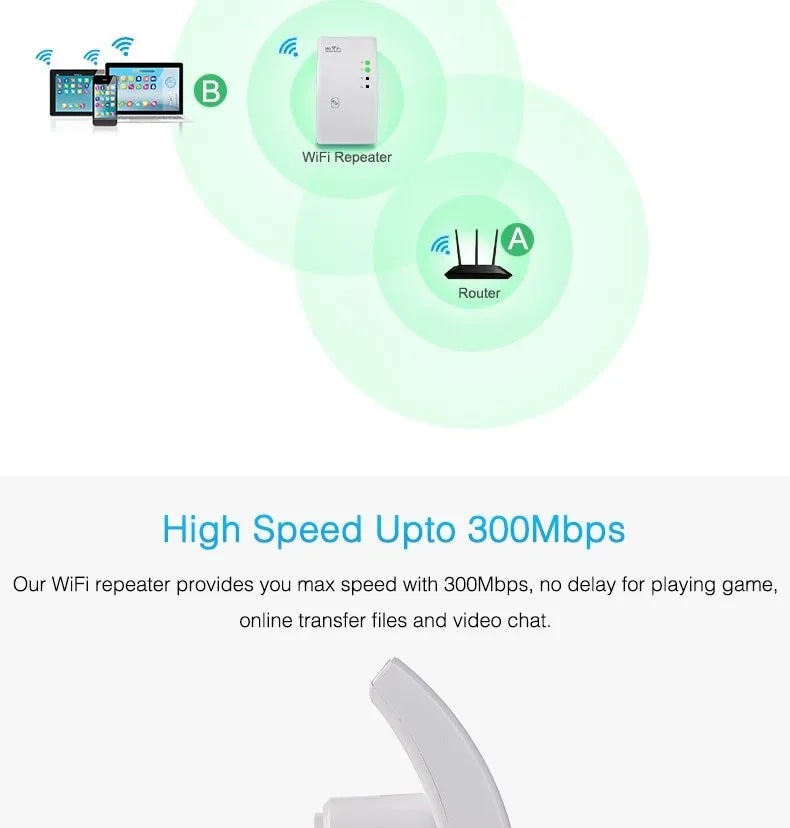 Black or white WiFi repeater with 300Mbps 2.4G, LAN port, WAN port, WPS and WDS support