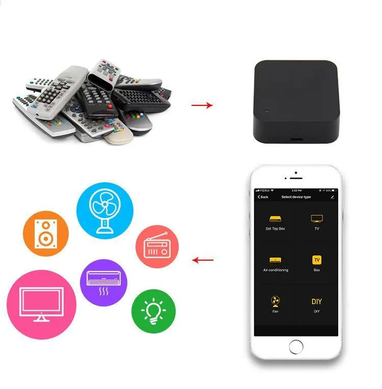 Black round and square infrared universal remote control for voice control of appliances