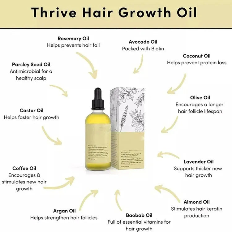 60ml bottle of yellow rosemary essential oil for hair care and scalp treatment