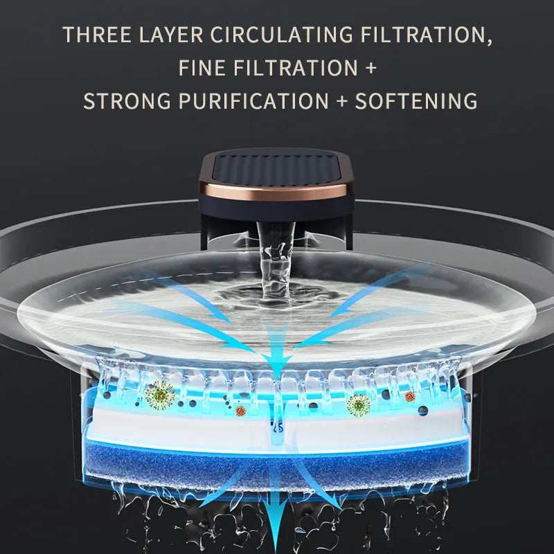 Automatic pet water fountain with USB cable, water pump, and filter element for cats and dogs in Berlin Blue colour