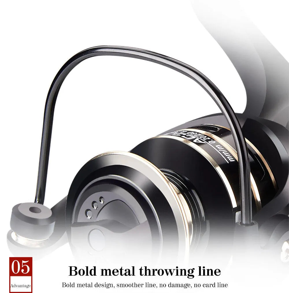 Metal spinning fishing reel with depth spool and rocker arm, available in sizes AC2000 to AC7000