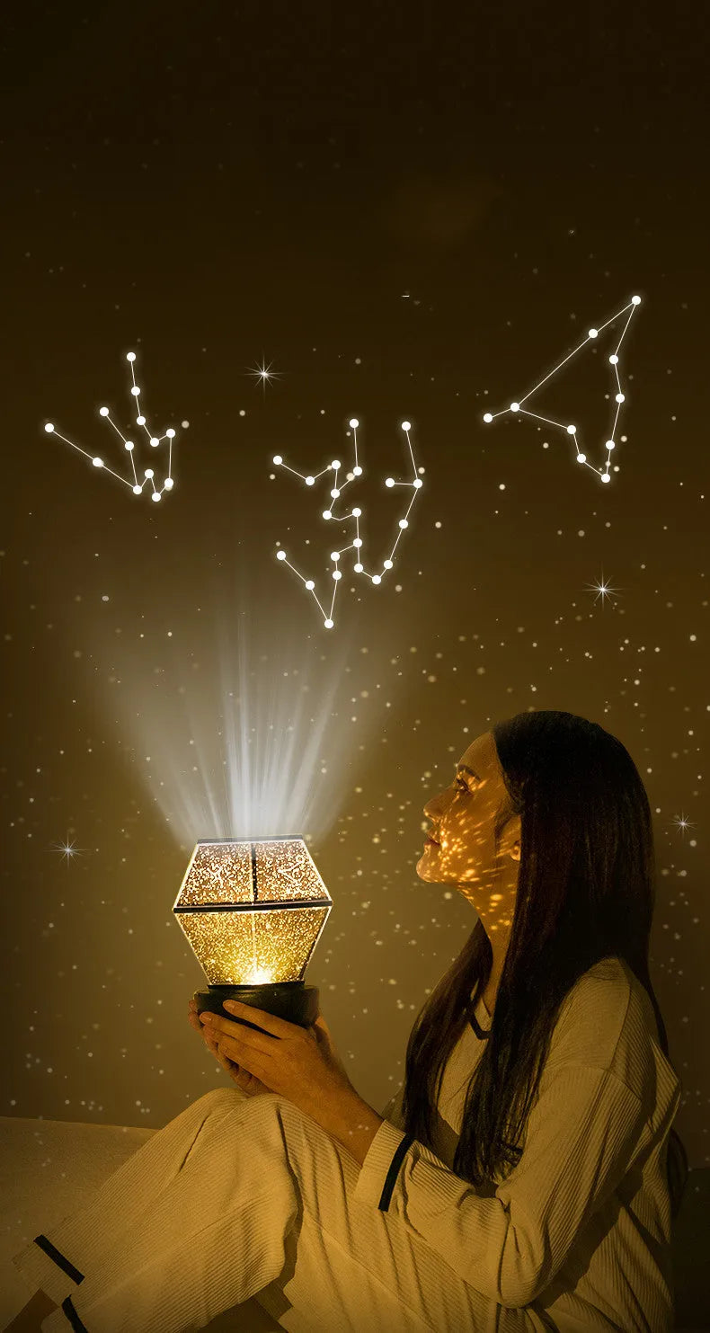Children's rotating stars night light with LED illumination in 3 colour options