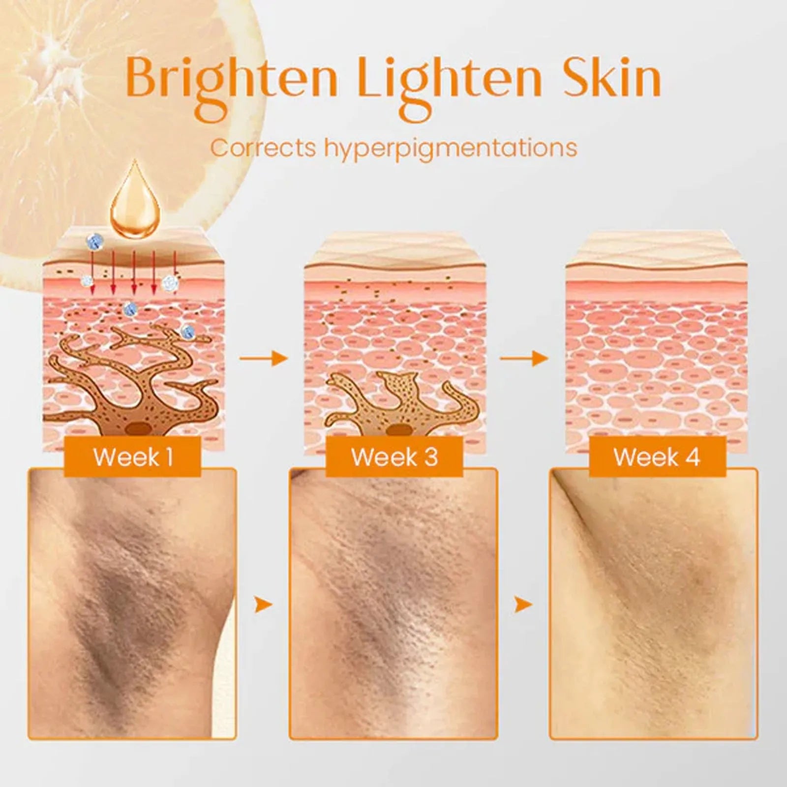 A single 100g bar of whitening vitamin body care soap with ingredients including kojic acid and vitamin C.
