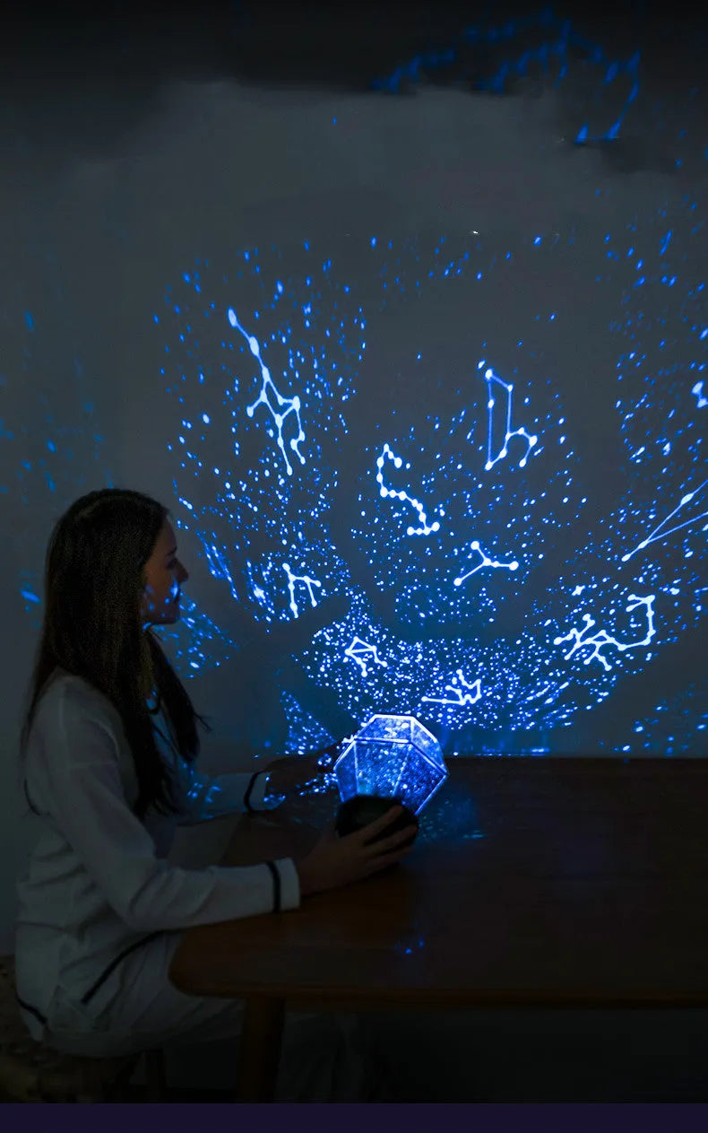 Children's rotating stars night light with LED illumination in 3 colour options
