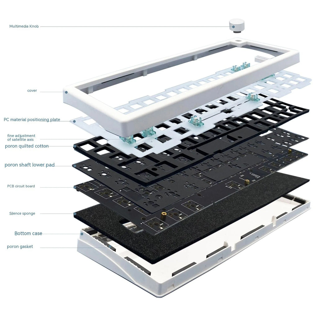DIY mechanical keyboard kit with RGB lighting and control knob in multiple colour options