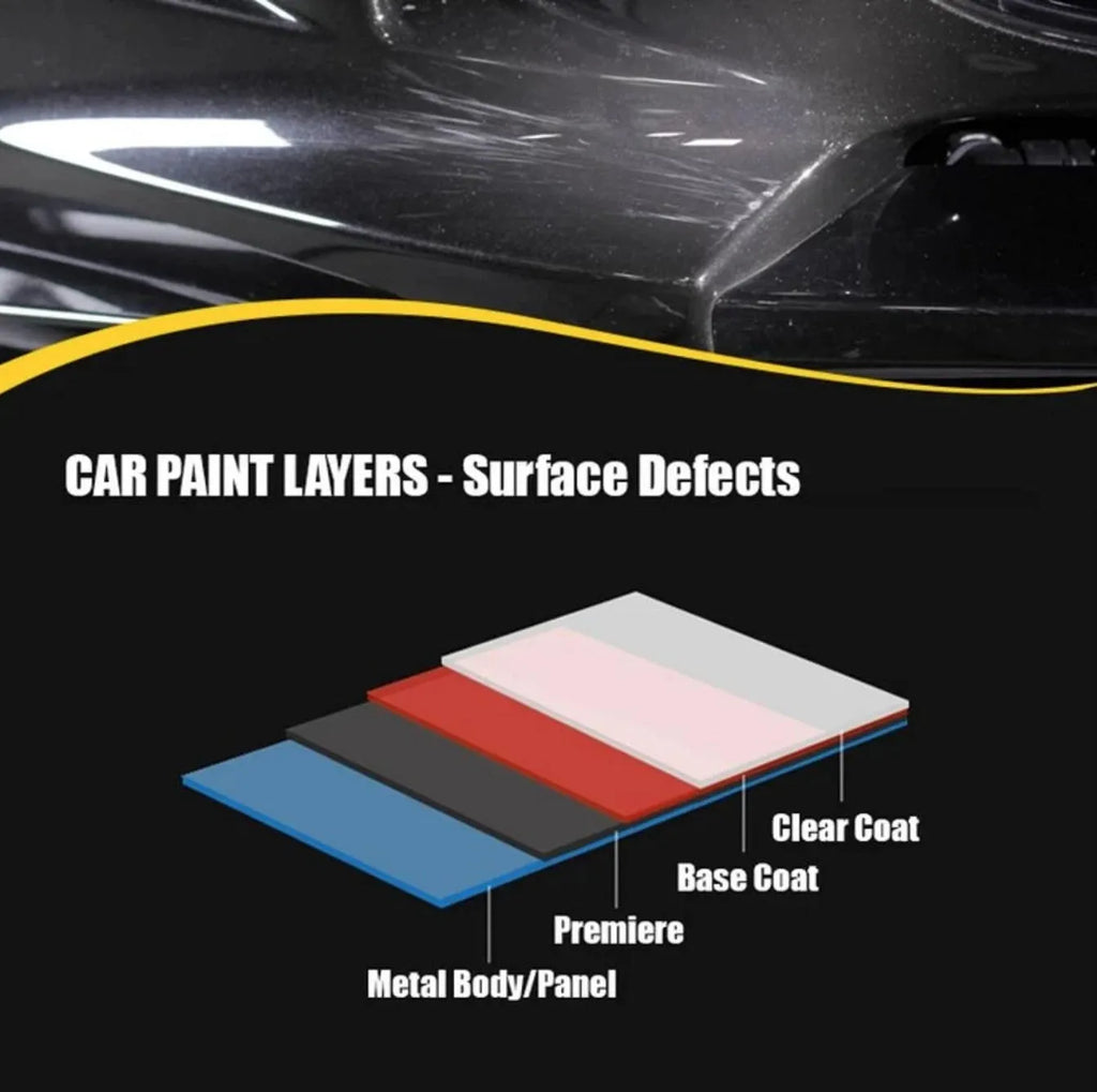 Car scratch repair polishing wax with distribution towel and magic sponge