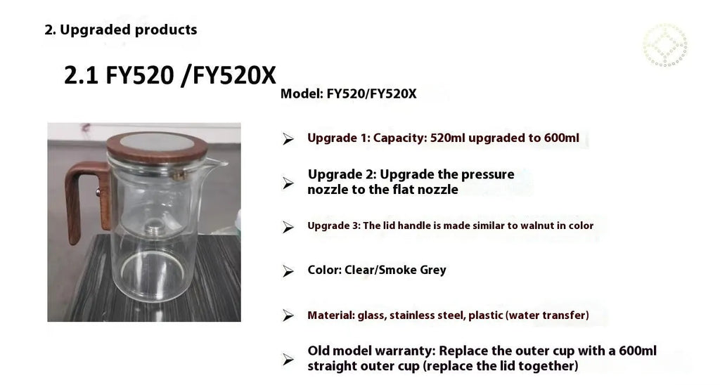 Glass teapot with wooden handle showing magnetic separation inner container and drip-free spout.