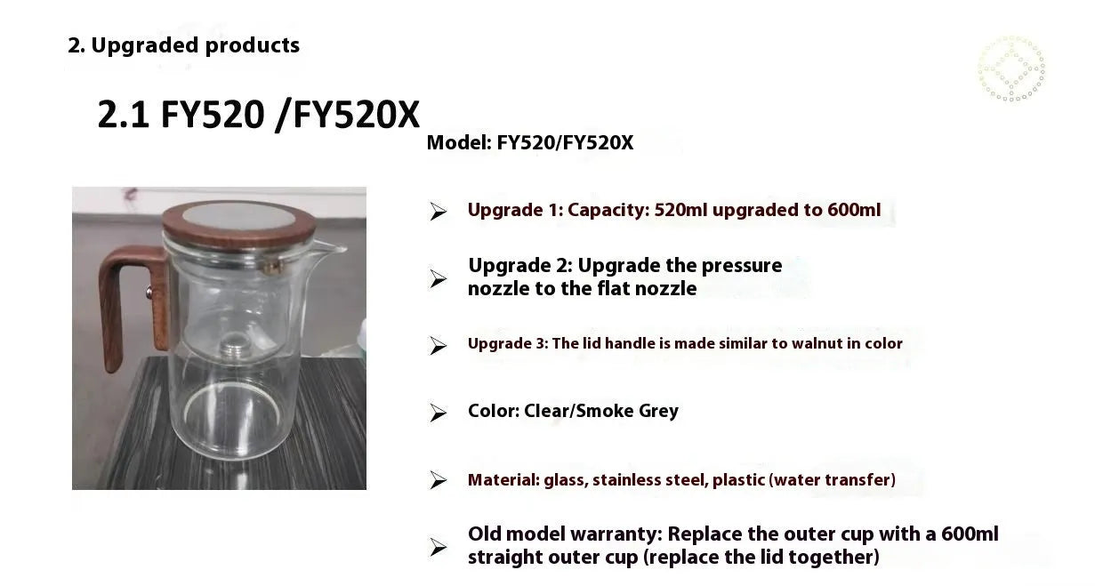 Glass teapot with wooden handle showing magnetic separation inner container and drip-free spout.