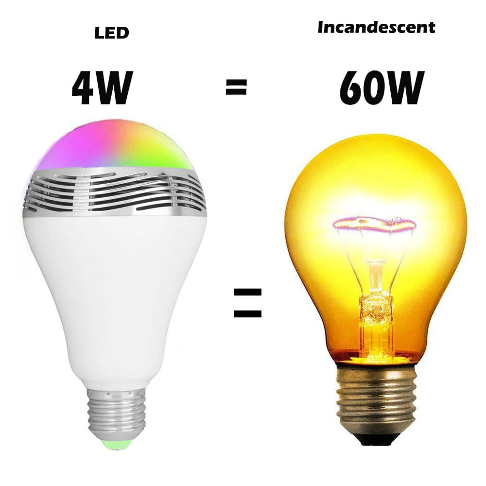 E27 LED smart bulb with built-in Bluetooth speaker, white PC casing, 100x150 mm.