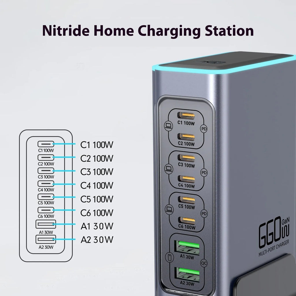 660W Gallium Nitride GaN fast charging head with US, UK, EU and AU plug adapters