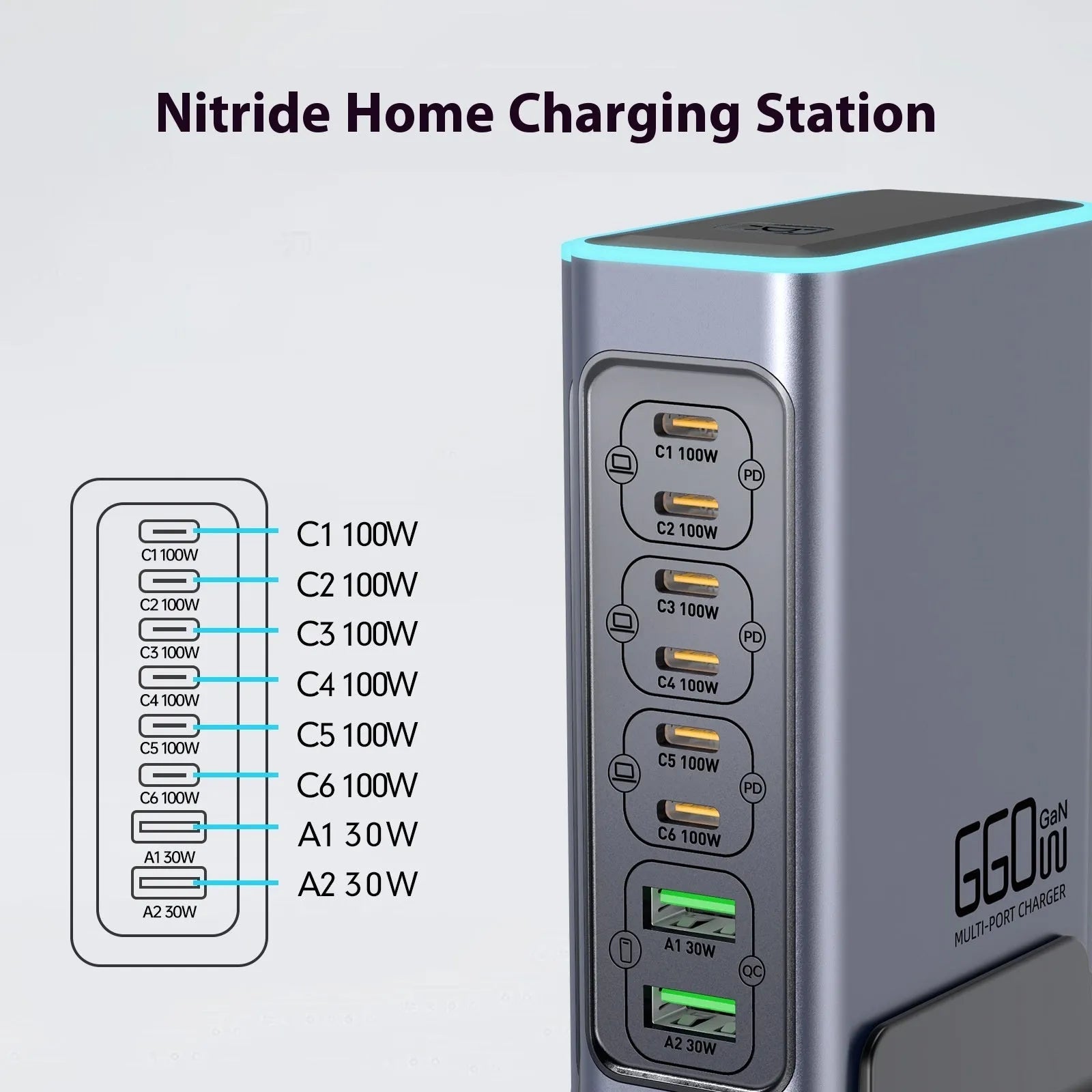 660W Gallium Nitride GaN fast charging head with US, UK, EU and AU plug adapters