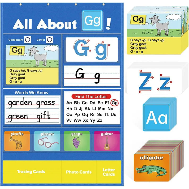 Alphabet learning sleeve table chart with word, letter, and picture cards for toddlers.