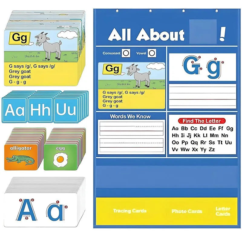 Alphabet learning sleeve table chart with word, letter, and picture cards for toddlers.