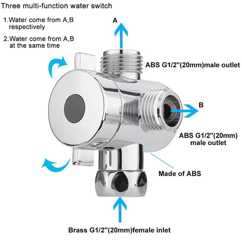 Copper shower water distributor with American bracket fitting on a white background.