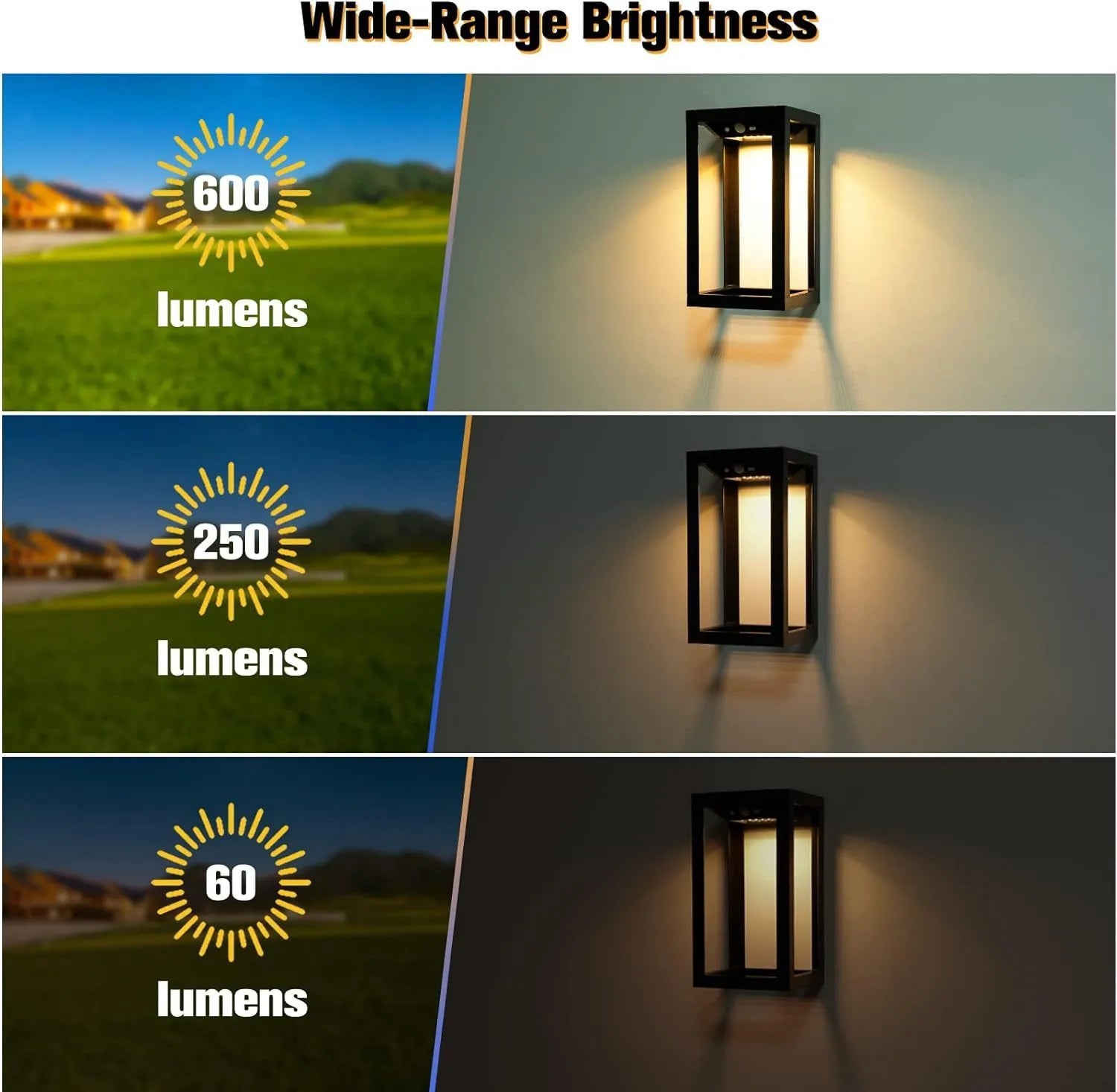 Modern plastic solar-powered outdoor wall lamp with IP65 waterproof rating for garden and villa use.