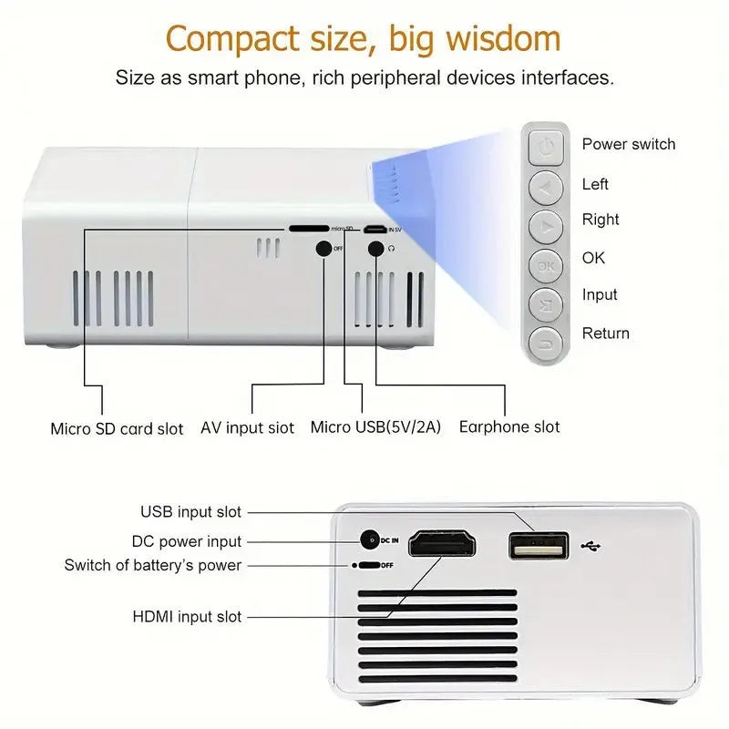Black and white M100 mini portable LED home projector with remote control on a table.