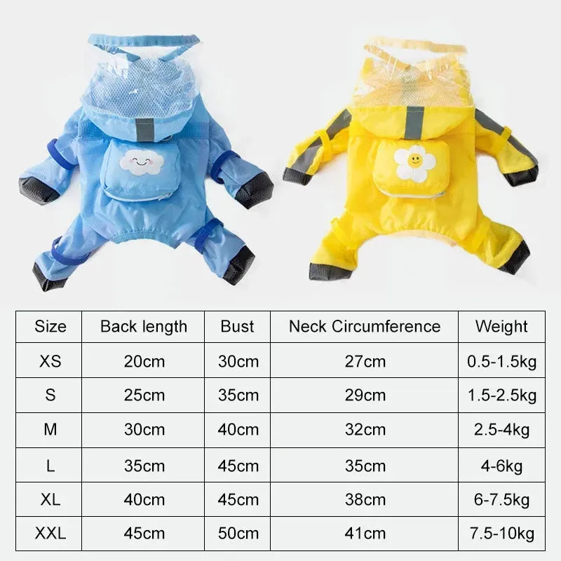 Blue pet dog raincoat with full body and four leg coverage on a small dog