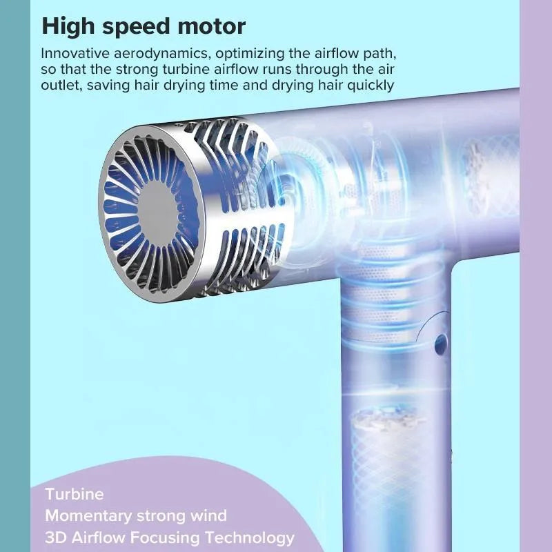 Foldable 1300W negative ion hair dryer in green, folded for compact storage