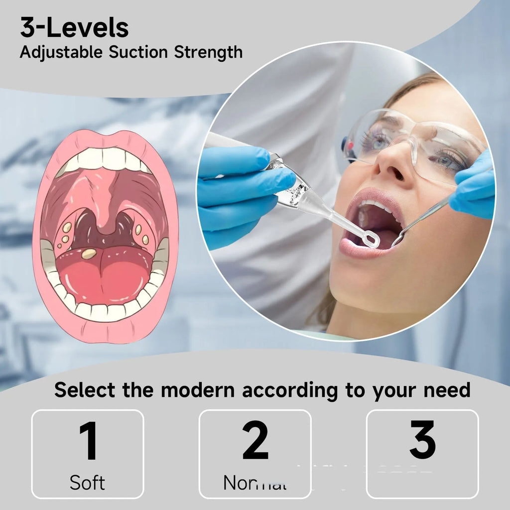 Tonsil stone removal kit with oral cleaning tools and extractor in milky white colour